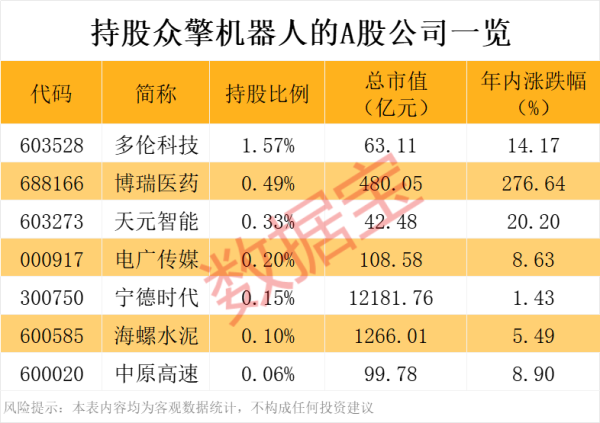 多多策略 7天5板西部黄金：股东金源公司9月8日至9月9日减持1%公司股份 减持计划实施完毕
