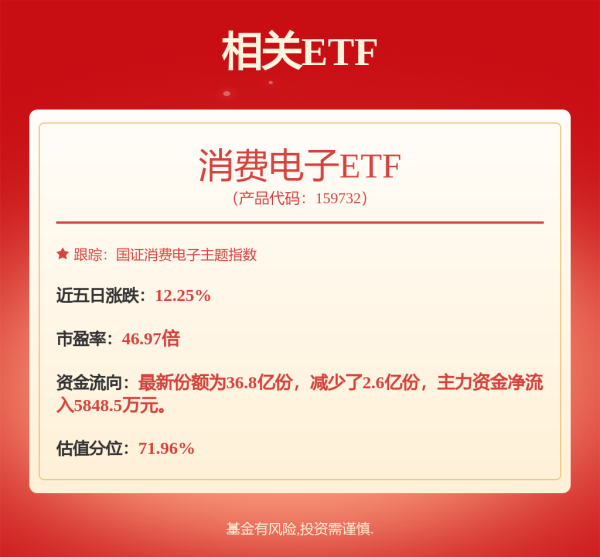 牛豆网 OLED高端显示需求爆发，TCL科技官宣8.6代印刷OLED产线开启新征程