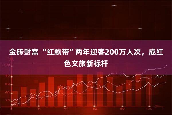 金砖财富 “红飘带”两年迎客200万人次，成红色文旅新标杆